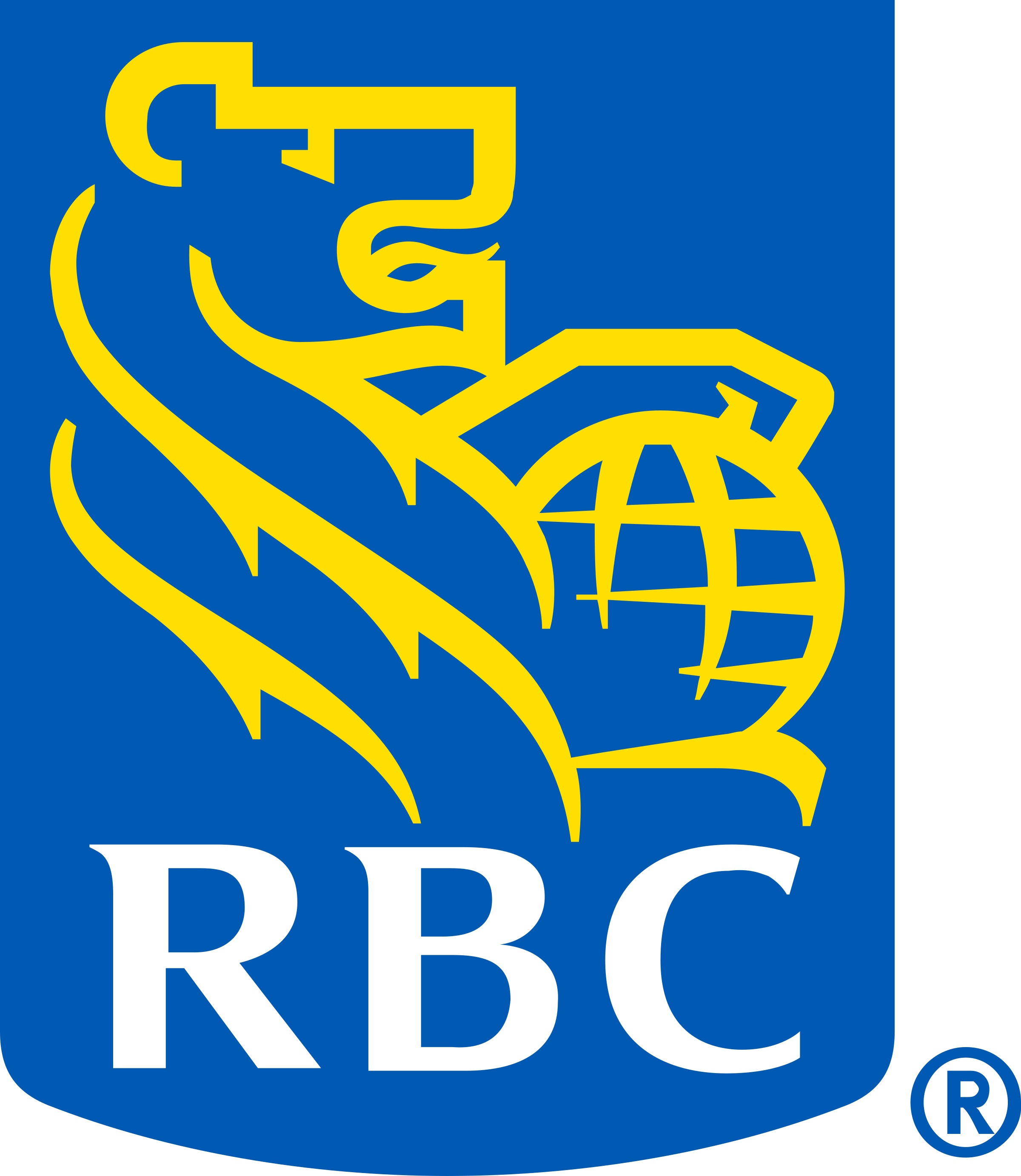 RBC